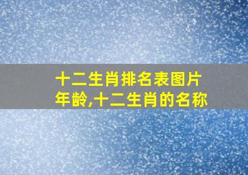 十二生肖排名表图片 年龄,十二生肖的名称